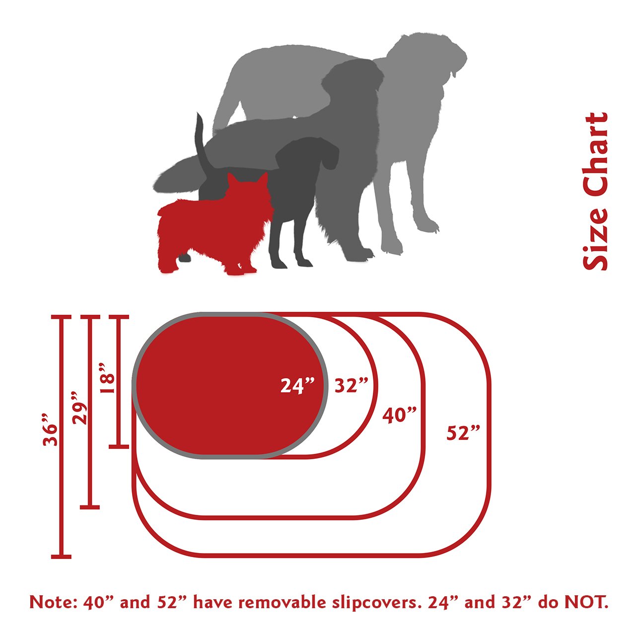 Majestic Pet 24' Athens Gray Sherpa Bagel Bed